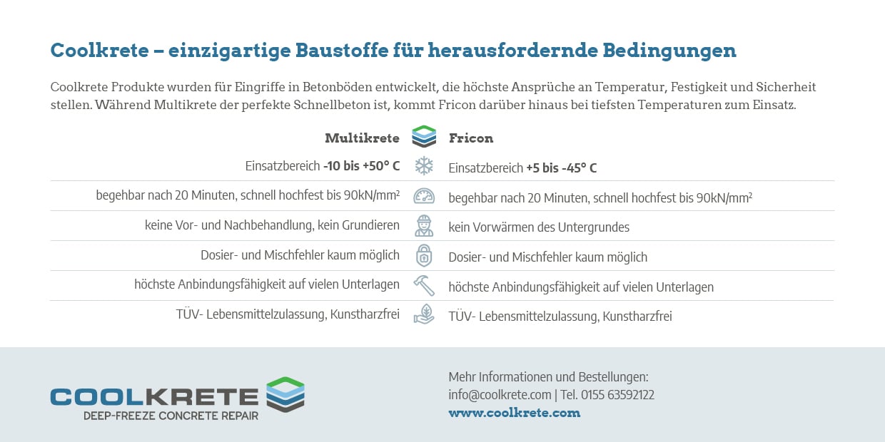 COOLKRETE - einzigartige Baustoffe für herausfordernde Bedingungen